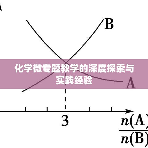 化学微专题教学的深度探索与实践经验
