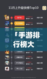 「手游排行榜大揭秘，百度热门推荐，哪款游戏最受玩家喜爱？」