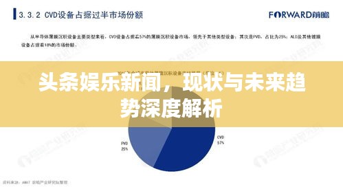 头条娱乐新闻，现状与未来趋势深度解析