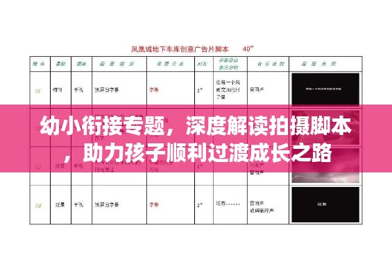 幼小衔接专题，深度解读拍摄脚本，助力孩子顺利过渡成长之路