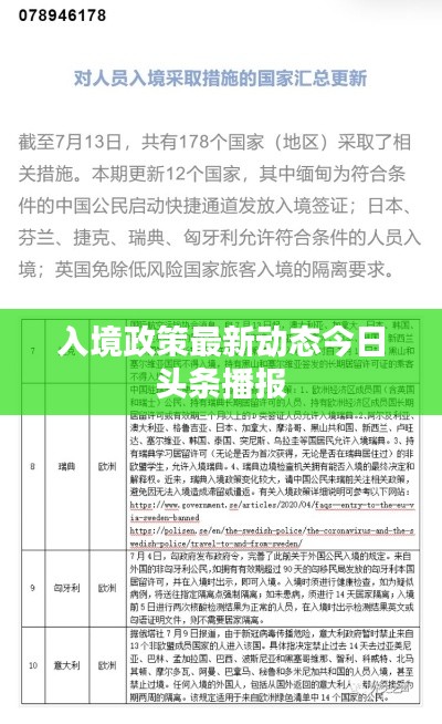 入境政策最新动态今日头条播报