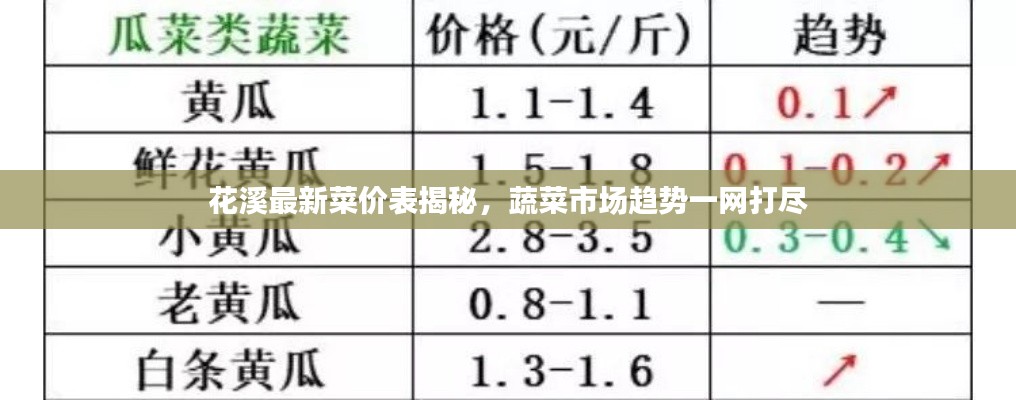 飞奇钩货
