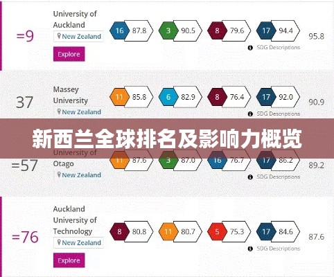 艰苦卓绝