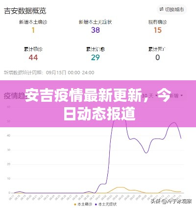 安吉疫情最新更新，今日动态报道