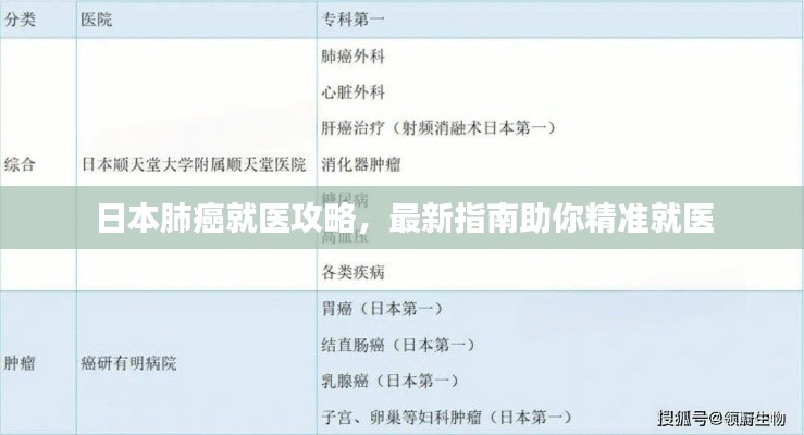 改弦更张