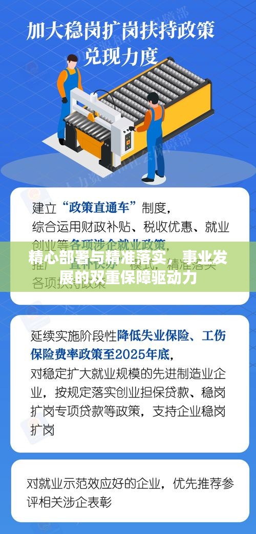 精心部署与精准落实，事业发展的双重保障驱动力