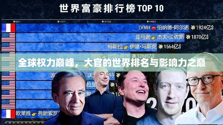 全球权力巅峰，大官的世界排名与影响力之巅