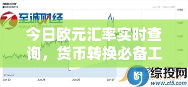 今日欧元汇率实时查询，货币转换必备工具！