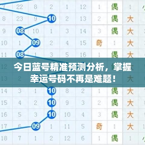今日蓝号精准预测分析，掌握幸运号码不再是难题！