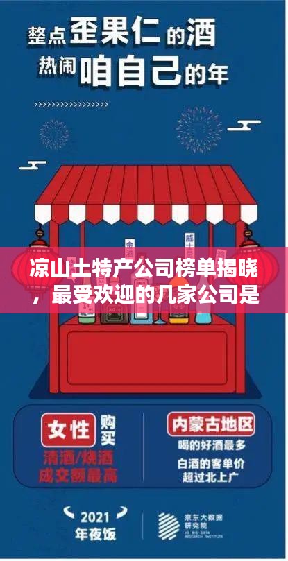 凉山土特产公司榜单揭晓，最受欢迎的几家公司是？