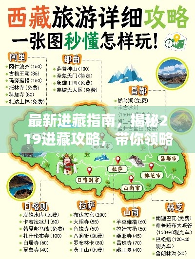 最新进藏指南，揭秘219进藏攻略，带你领略西藏之美！
