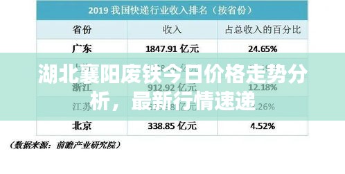 雍容华贵