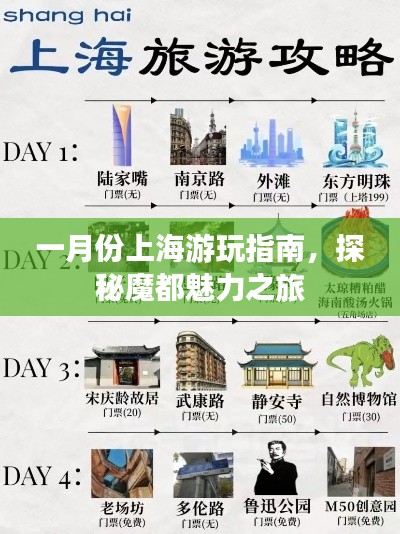 一月份上海游玩指南，探秘魔都魅力之旅