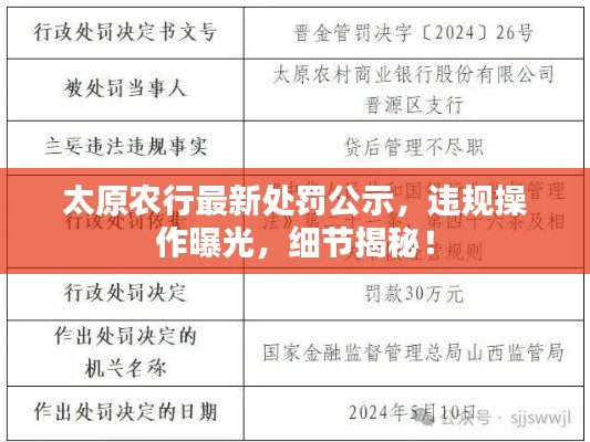 太原农行最新处罚公示，违规操作曝光，细节揭秘！