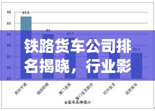 铁路货车公司排名揭晓，行业影响力深度解析