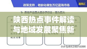陕西热点事件解读与地域发展聚焦新闻头条