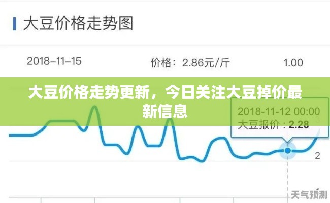 不期而遇