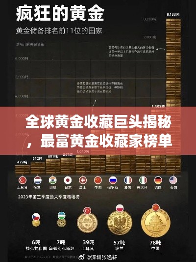 全球黄金收藏巨头揭秘，最富黄金收藏家榜单震撼出炉！