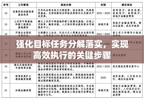 勤学苦练