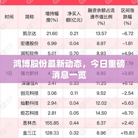 联系我们 第13页