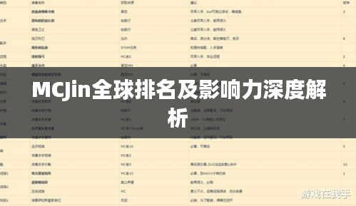 MCJin全球排名及影响力深度解析