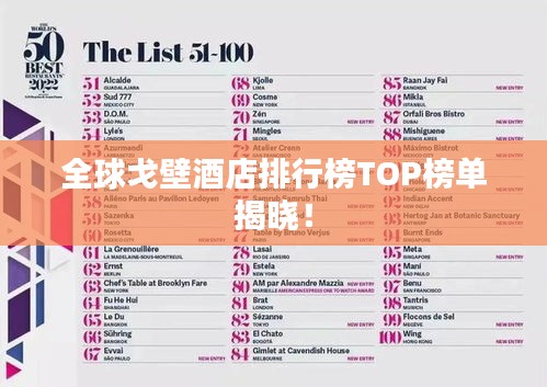 全球戈壁酒店排行榜TOP榜单揭晓！