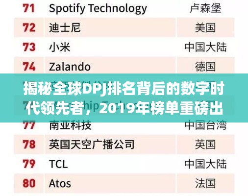 揭秘全球DPJ排名背后的数字时代领先者，2019年榜单重磅出炉！