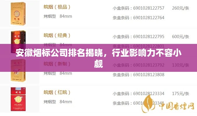 安徽烟标公司排名揭晓，行业影响力不容小觑