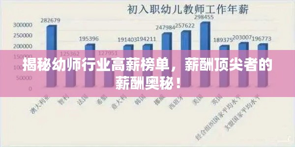揭秘幼师行业高薪榜单，薪酬顶尖者的薪酬奥秘！