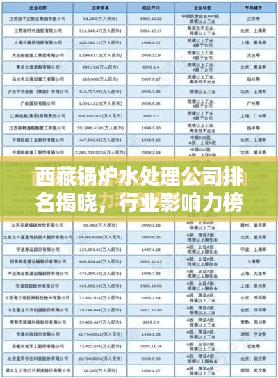 联系我们 第5页