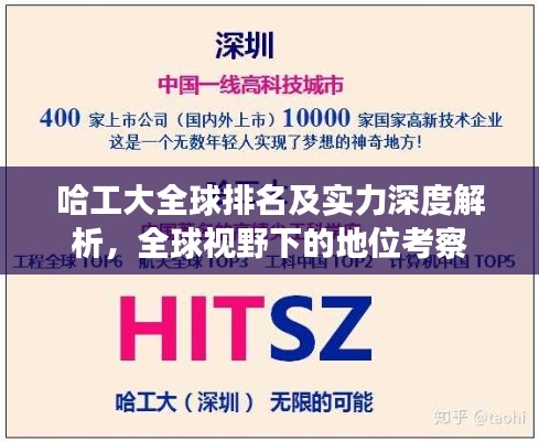 哈工大全球排名及实力深度解析，全球视野下的地位考察