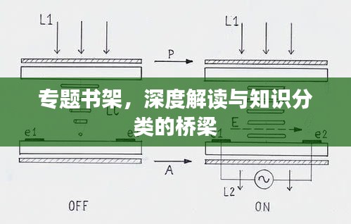 鸿飞雪爪