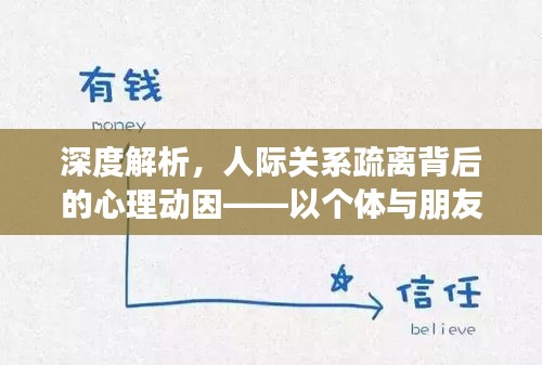 深度解析，人际关系疏离背后的心理动因——以个体与朋友断情分为例