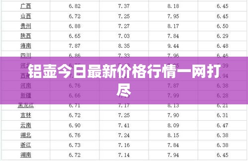 铝壶今日最新价格行情一网打尽