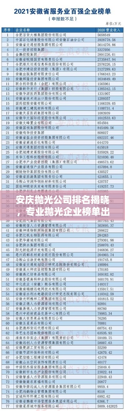 安庆抛光公司排名揭晓，专业抛光企业榜单出炉！