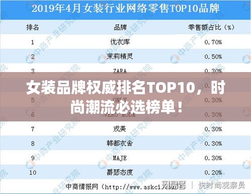 女装品牌权威排名TOP10，时尚潮流必选榜单！