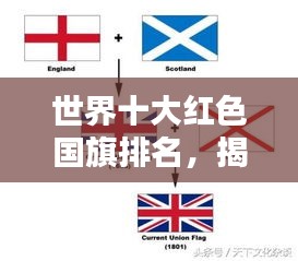 世界十大红色国旗排名，揭秘各国国旗之美